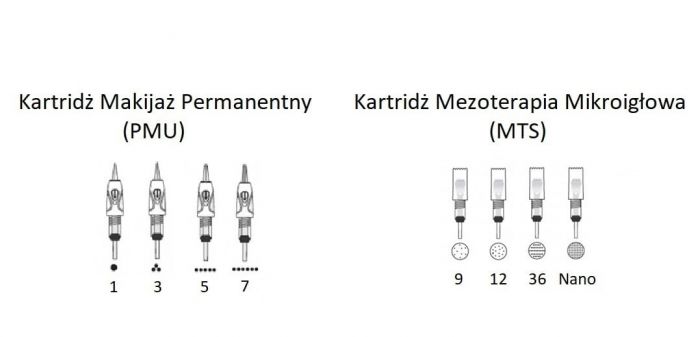 Dr Pen Ultima M7-W Bezprzewodowy (Derma Pen) + 10 Kartridży, mezoterapia mikroigłowa