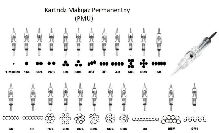 Zestaw 10szt Moduł igła kartridż do makijażu permanentnego Hebe, BIOEVOLUTION 1/3/5/7/9RS/RL