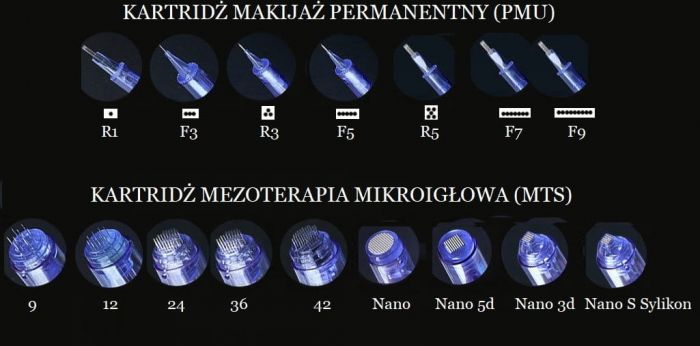 Kartridż  Dr Pen Ultima A6 Dedykowany 10 sztuk