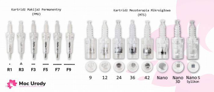 Zestaw kartridży 50 sztuk do Derma Stampa MyM , N2, N4, M5, M7