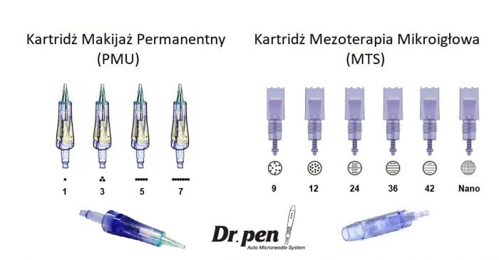 Zestaw Kartridży do Dr Pena A1, A6 - 50 sztuk