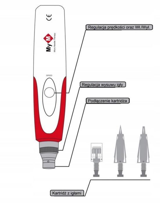 dermapen-mym-mezoterapia-mikroiglowa-serum-model-inny-jpeg.jpg