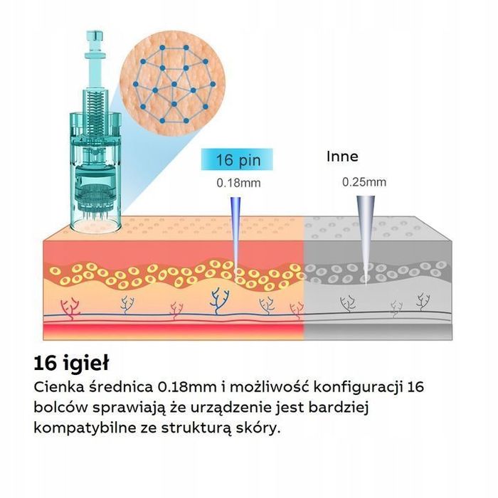 dr-pen-ultima-a6s-bezprzewodowy-dermapen-pro-marka-dr-pen-jpeg.jpg