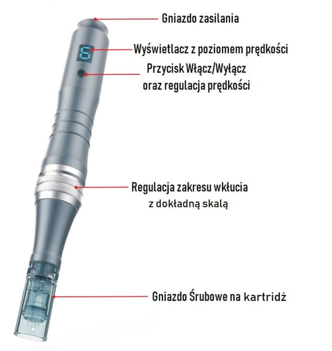 Dr Pen Ultima M8-C (Derma Pen) + 10 Kartridży Mezoterapia Mikroigłowa