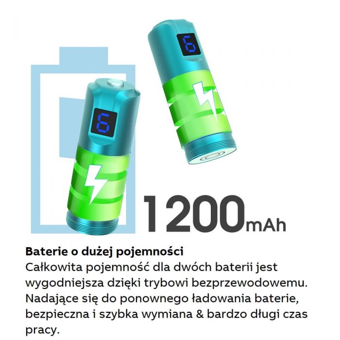 Dr Pen A6s (Dermapen) Mezoterapia Mikroigłowa NOWOŚĆ !