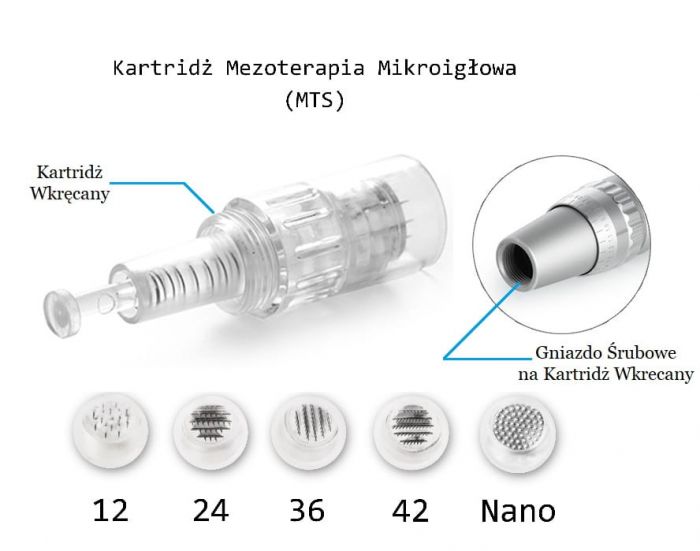 Zestaw 10szt Kartridż wkręcany na gwint Dermapen 12/24/36/Nano