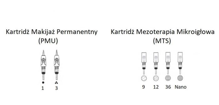 Dermapen MyM  Stamp  N2-C mezoterapia mikroigłowa, makijaż permanentny - Przewodowy