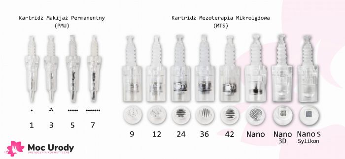 Dr Pen M7-C (Derma Pen) + 10 kartridży MEZOTERAPIA MIKROIGŁOWA